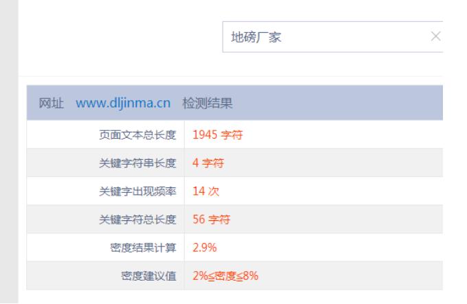 关键词密度查询